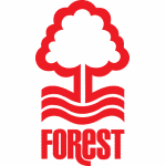 Stemma Nottingham Forest