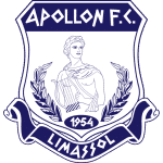 Apollon Limassol vs Dila Gori: il vantaggio di quattro gol non elimina la tensione del ritorno Apollon Limassol