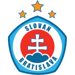 Saburtalo Tbilisi vs Slovan Bratislava: Sfida di nervi, controllo e ambizione europea Slovan Bratislava