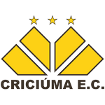 Pronostici Criciuma vs Ceará Criciuma