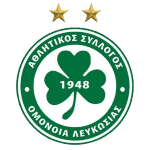 Omonia vs Kairat: ritmo competitivo e forza casalinga a Nicosia Omonia Nicosia