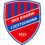Rakow