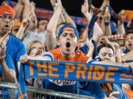 FC Cincinnati
