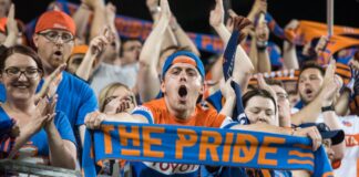 FC Cincinnati