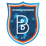 Istanbul Basaksehir vs Inter Turku: analisi e pronostici