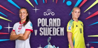 Poland Women vs Sweden Women