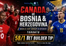 Canada vs Bosnia Bet Builder